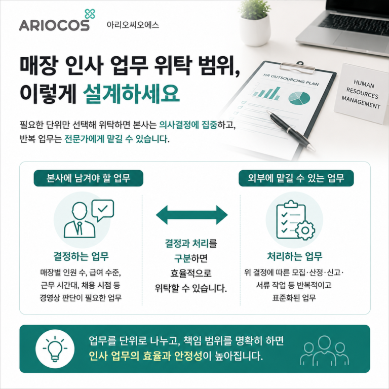 인사 업무 위탁, 어디까지 나눠서 맡길 수 있을까?